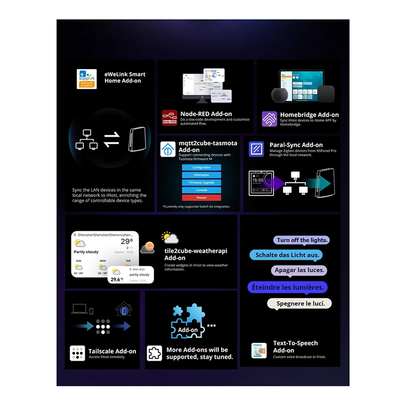 Ewelink Ihost Smart Home Hub:  - огляд і ціна Smart Home Hub Matter