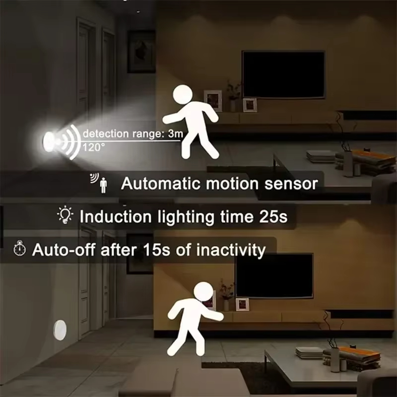 Motion Sensor Step Light,USB & - огляд і ціна Motion Sensor Light