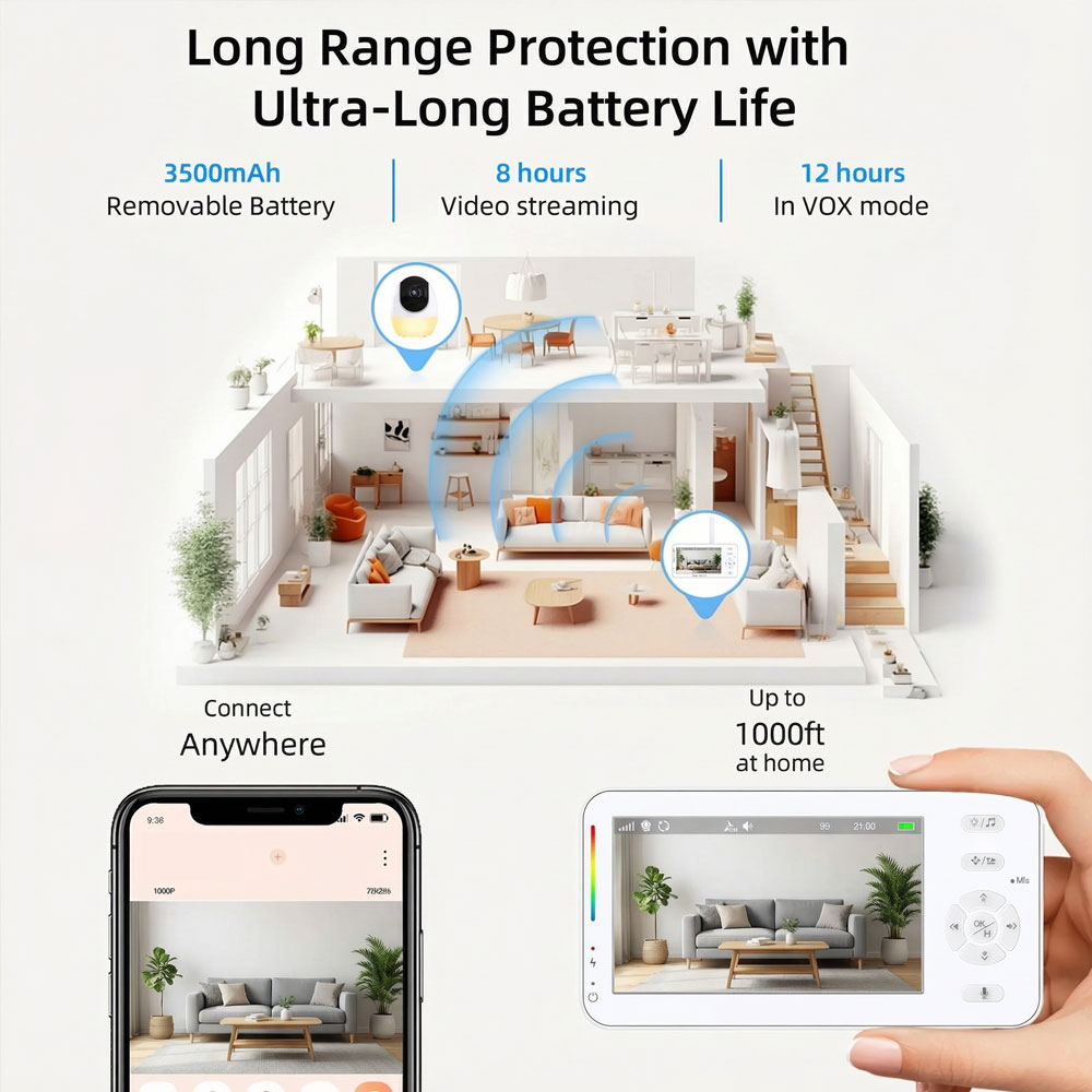 Smart Baby Monitor with Night  - огляд і ціна Smart Baby Night Light