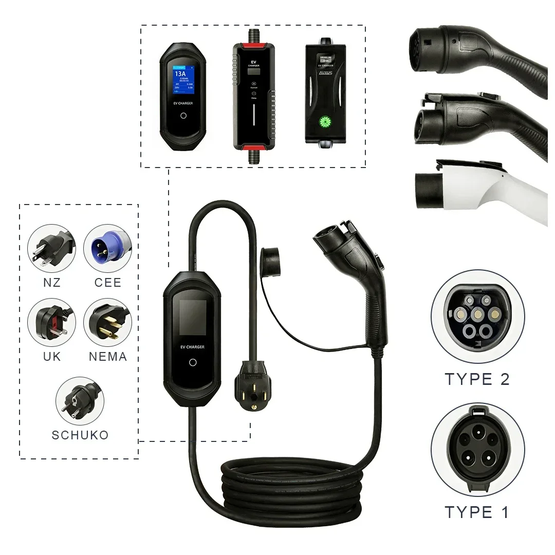 3 Phase Ul Certificate 32A Sma - огляд і ціна Smart Home Certification