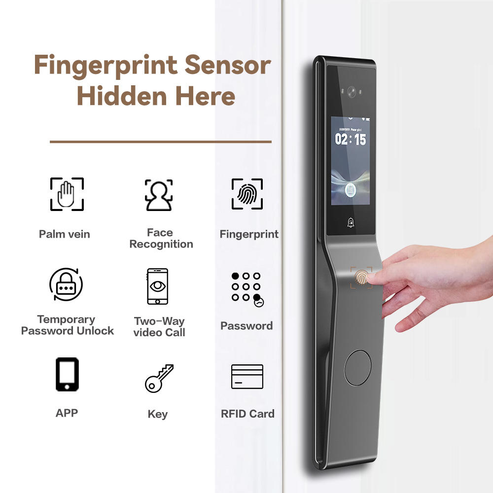 Glomarket AI Dual-screen Smart - огляд і ціна Smart Home Villa