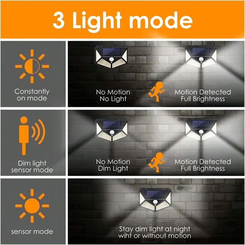 100LED Outdoor Solar Garden Li - огляд і ціна Motion Sensor Light