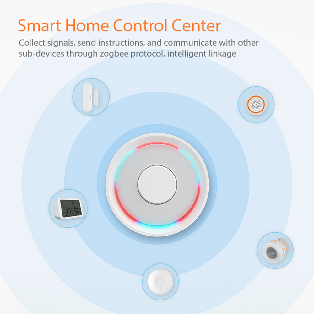 Tuya Smart ZigBee Wireless/Wir - огляд і ціна Smart Home Hub Matter