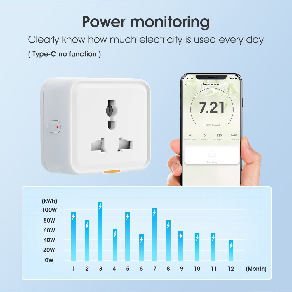 Tuya Smart Home Wireless WIFI  - огляд і ціна Smart Home Or Smart Home