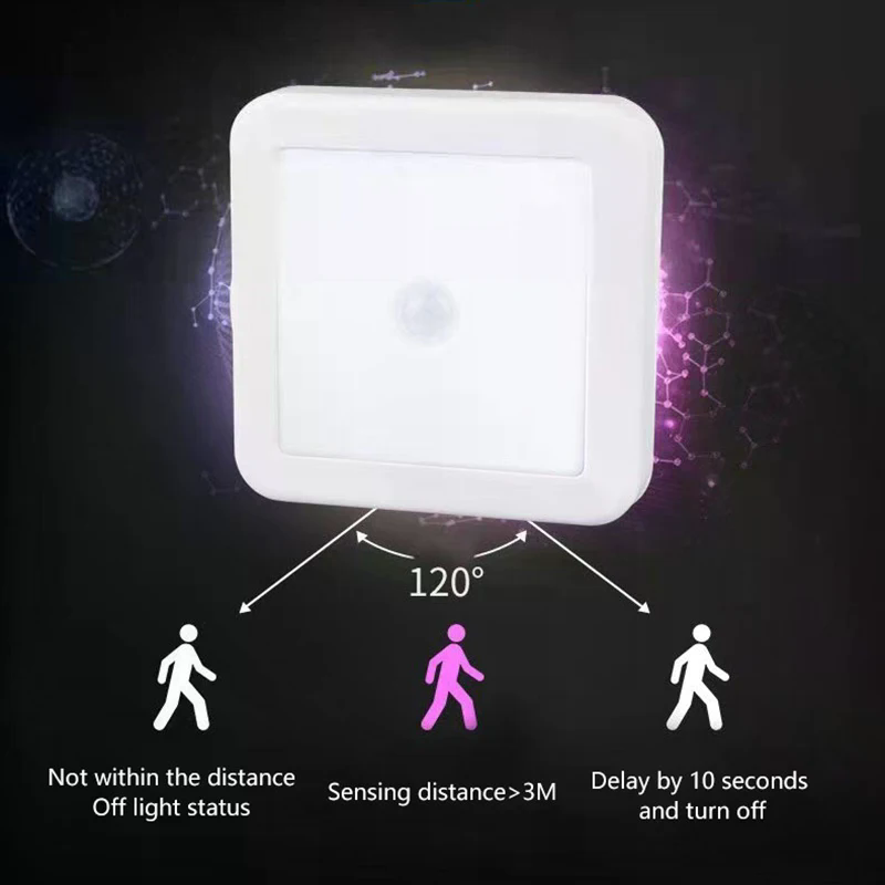Home Baby Room Hallway Pathway - огляд і ціна Smart Baby Night Light