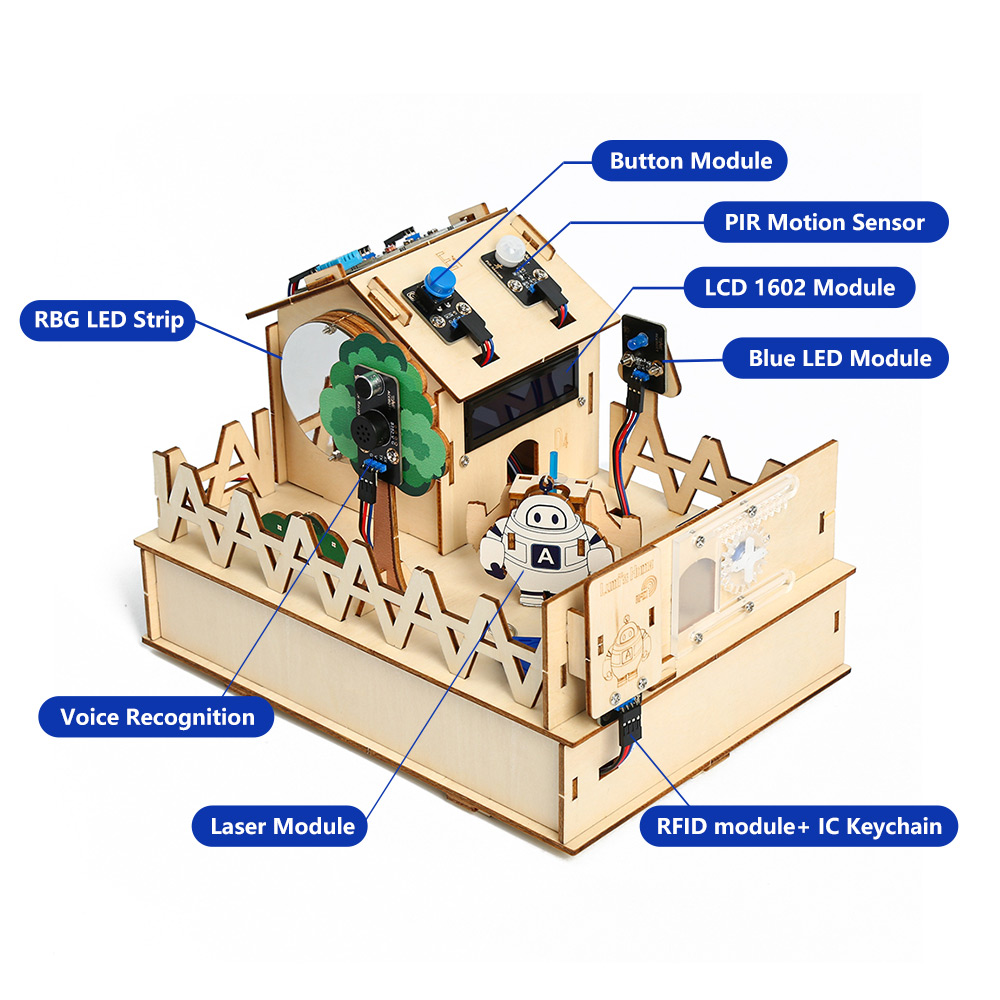 ACEBOTT DIY Smart Home Kit for - огляд і ціна Smart Home Arduino Project