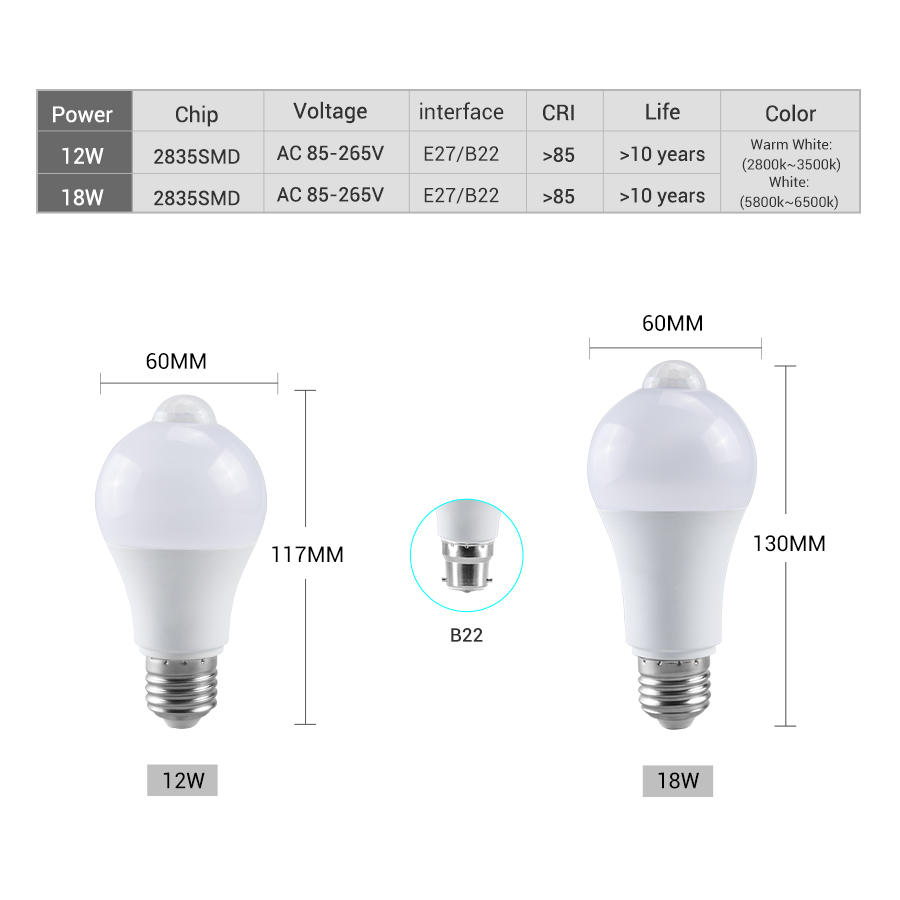 PIR Motion Sensor LED Light Bu - огляд і ціна Smart Home Energy