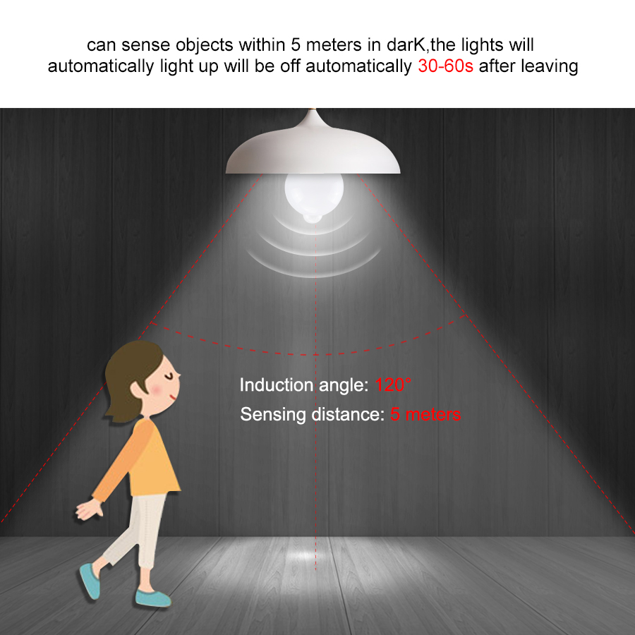 PIR Motion Sensor LED Light Bu - огляд і ціна Smart Home Energy
