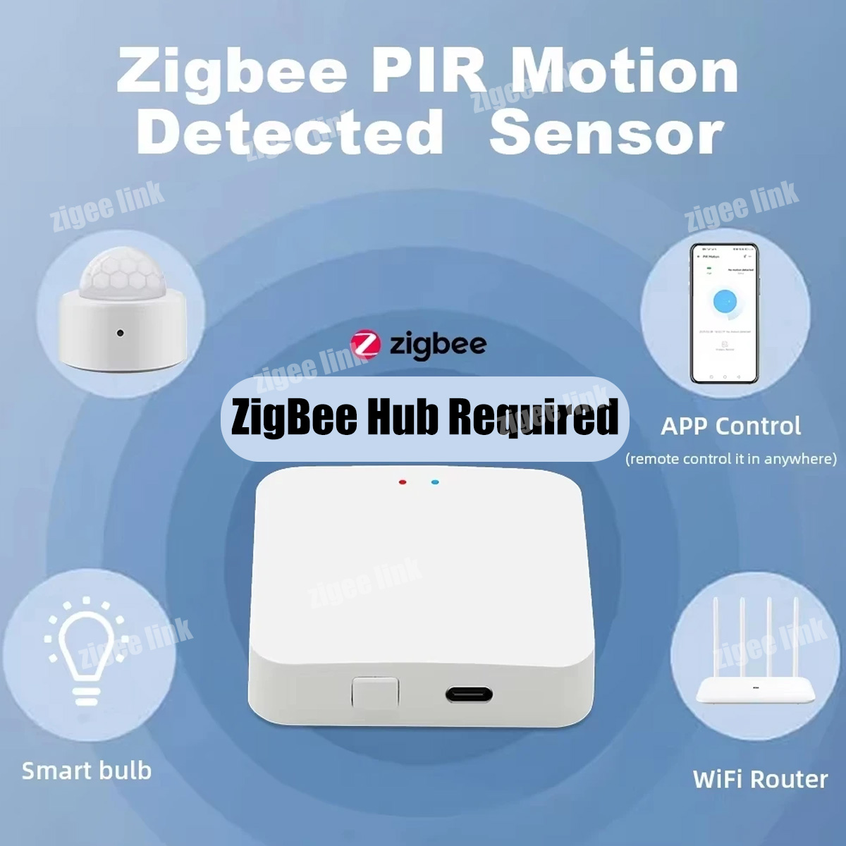 Zigbee3.0 Mini PIR Human Motio - огляд і ціна Smart Home Project
