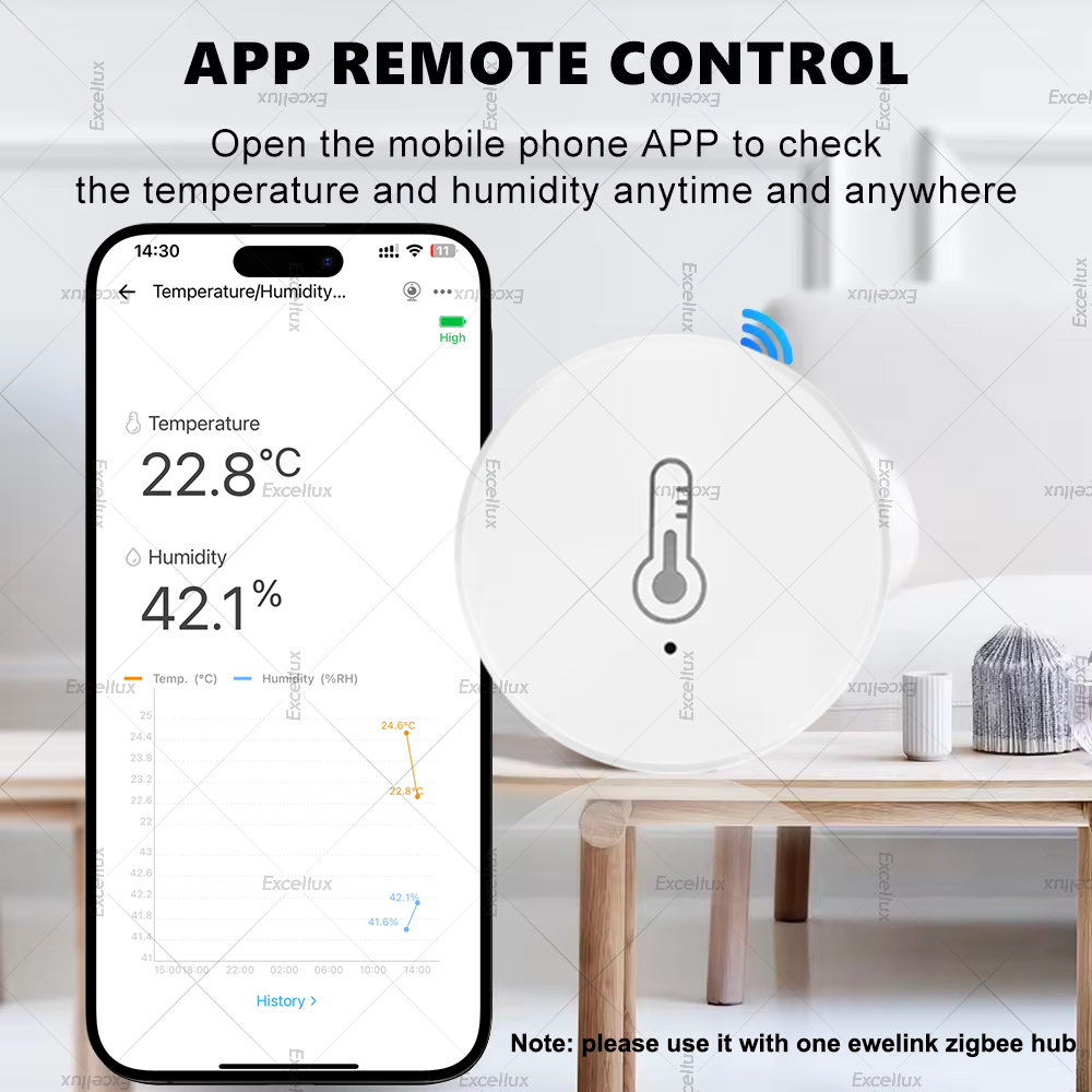 EWelink Smart Zigbee Temperatu - огляд і ціна Smart Home Villa