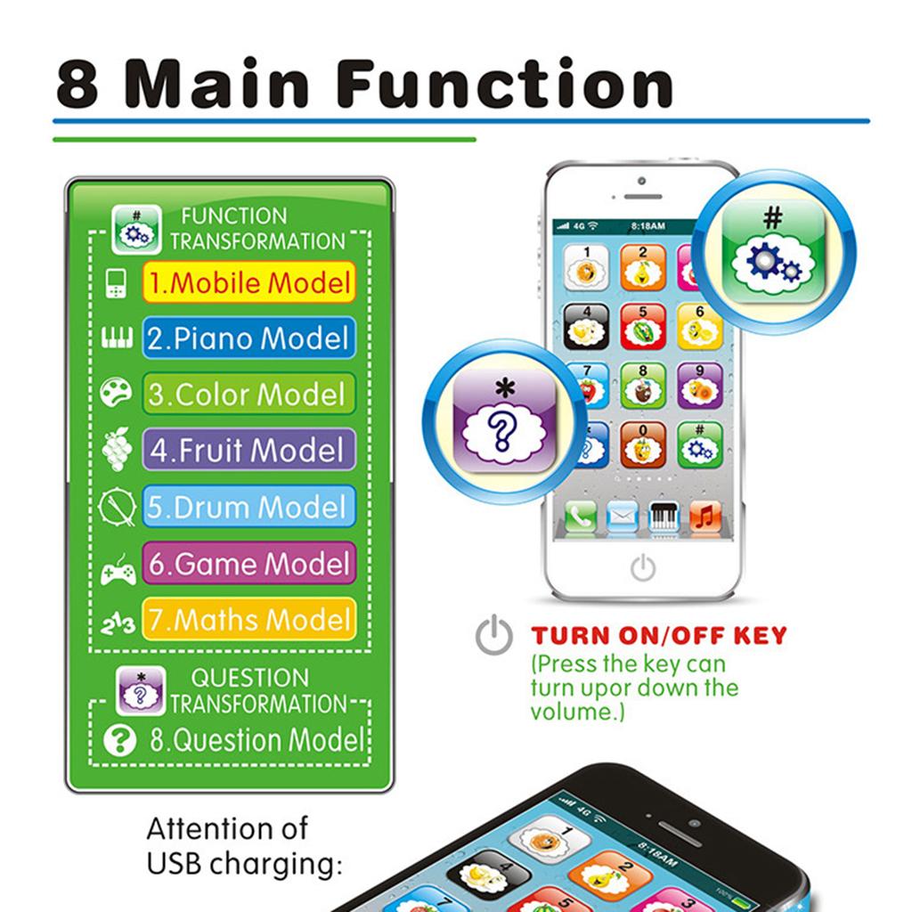 Musical Phone Sound Child Educ - огляд і ціна Smart Home Microsoft