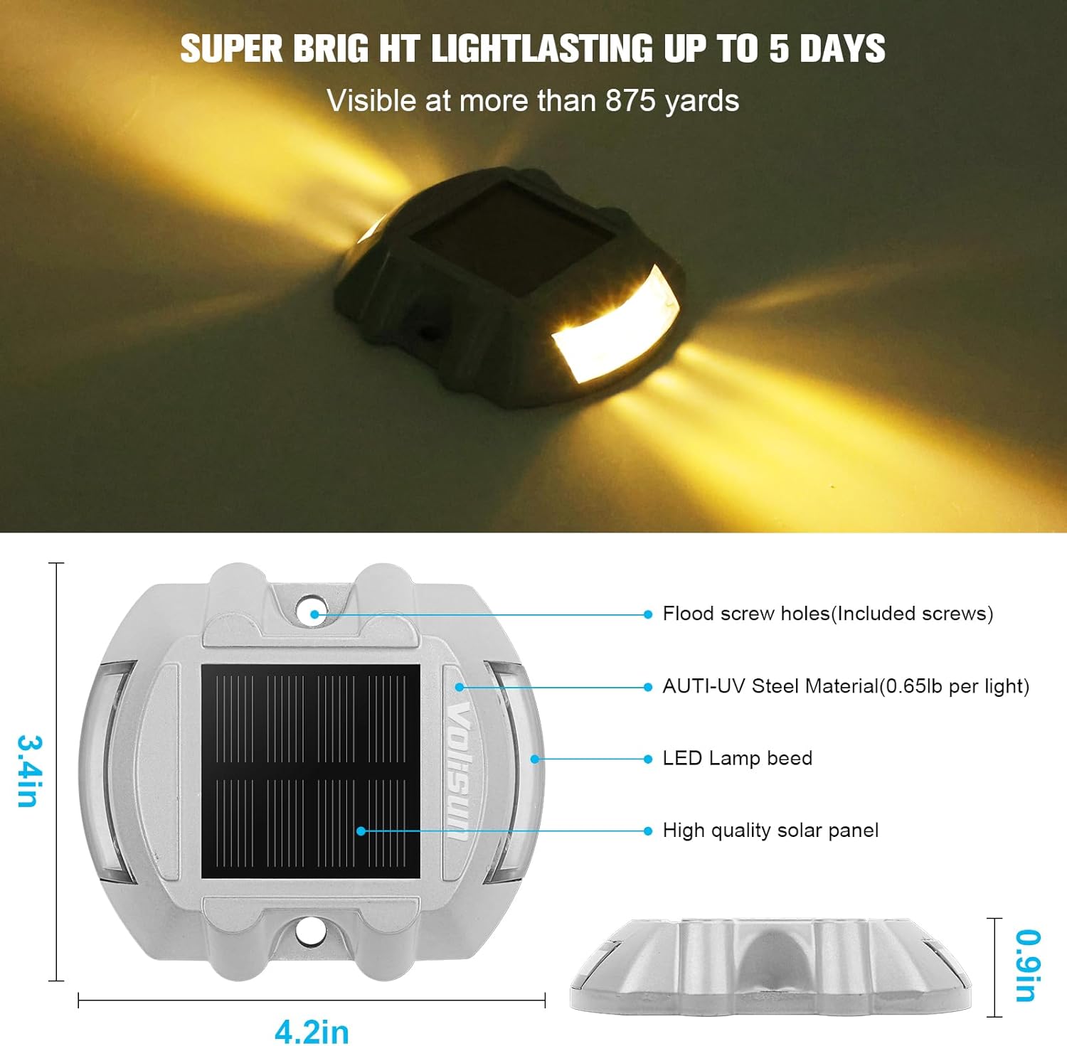 Yard Lamps Stainless Steel 10c - огляд і ціна Motion Sensor Light