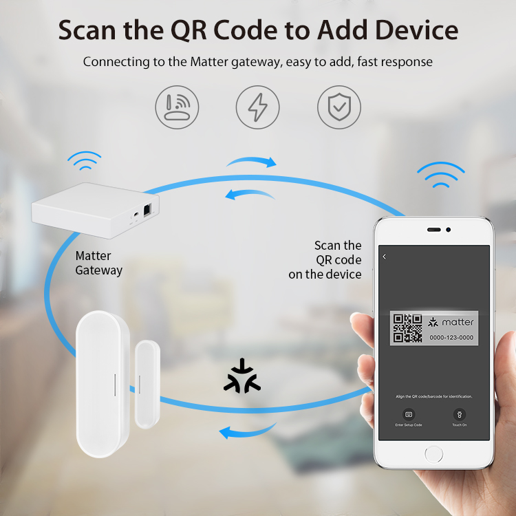 Tuya Smart Door Window Sensor  - огляд і ціна Smart Home Or Smart Home