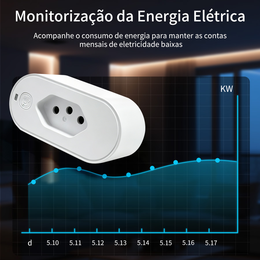 Tuya WiFi Smart Plug Socket wi - огляд і ціна Smart Home Or Smart Home