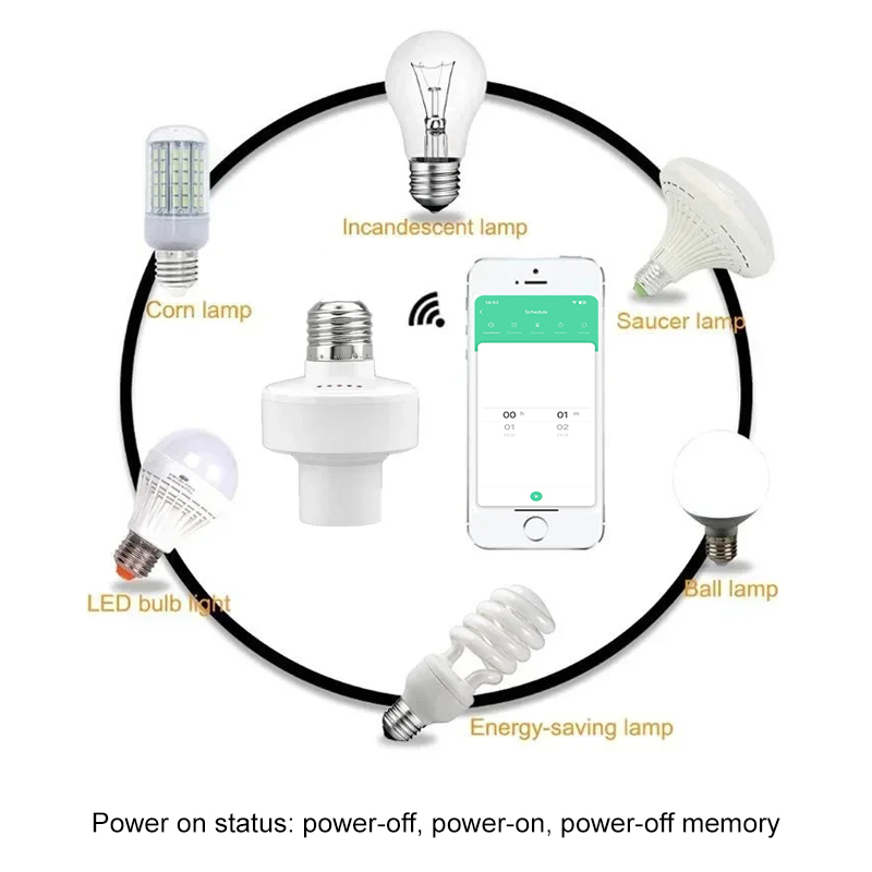 Tuya Smart E27 Socket Switch A - огляд і ціна Smart Home Energy
