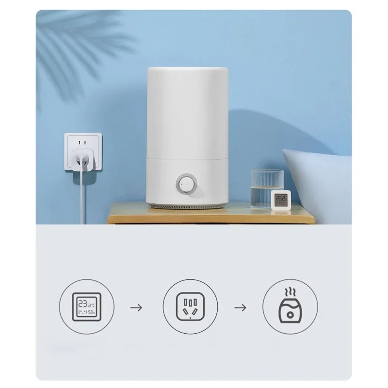 Xiaomi Mijia Smart Socket 3 WI - огляд і ціна Smart Home Os