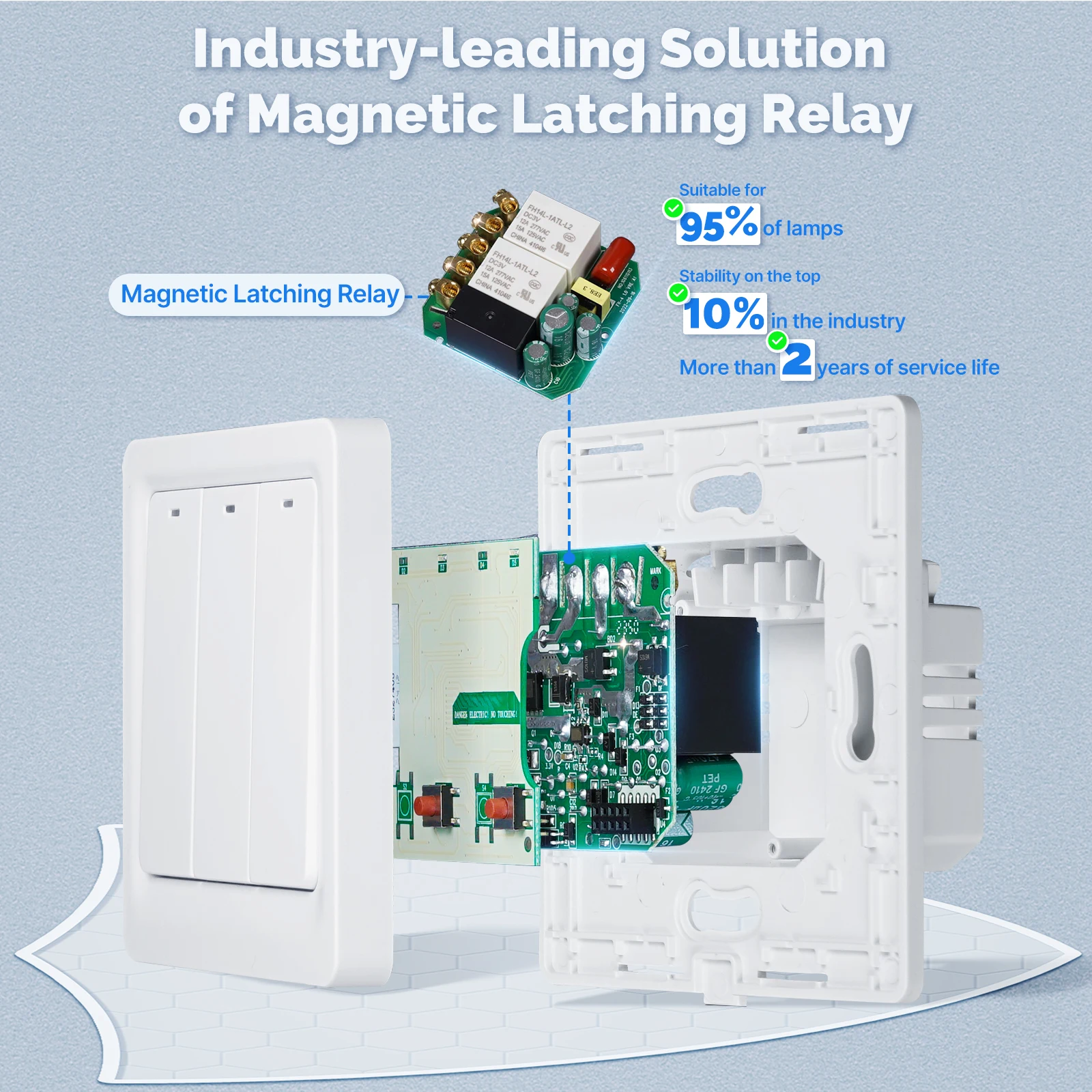 MOES ZigBee Smart Light Switch - огляд і ціна Smart Light Switch
