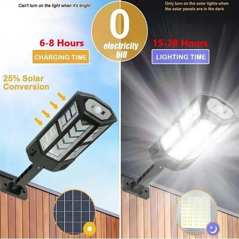Solar LED Light Super Bright O - огляд і ціна Motion Sensor Light