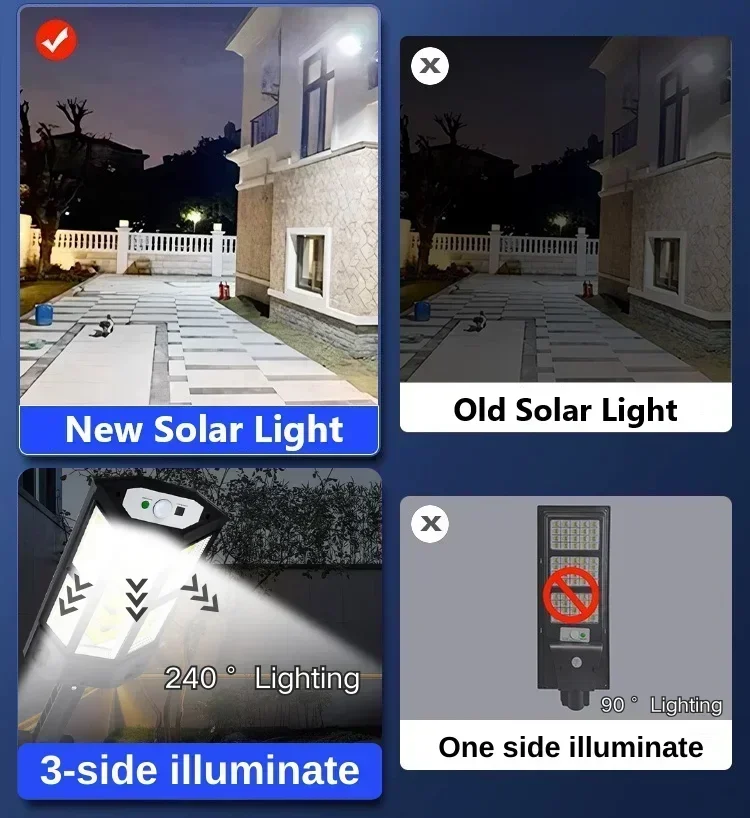 Solar LED Light Super Bright O - огляд і ціна Motion Sensor Light