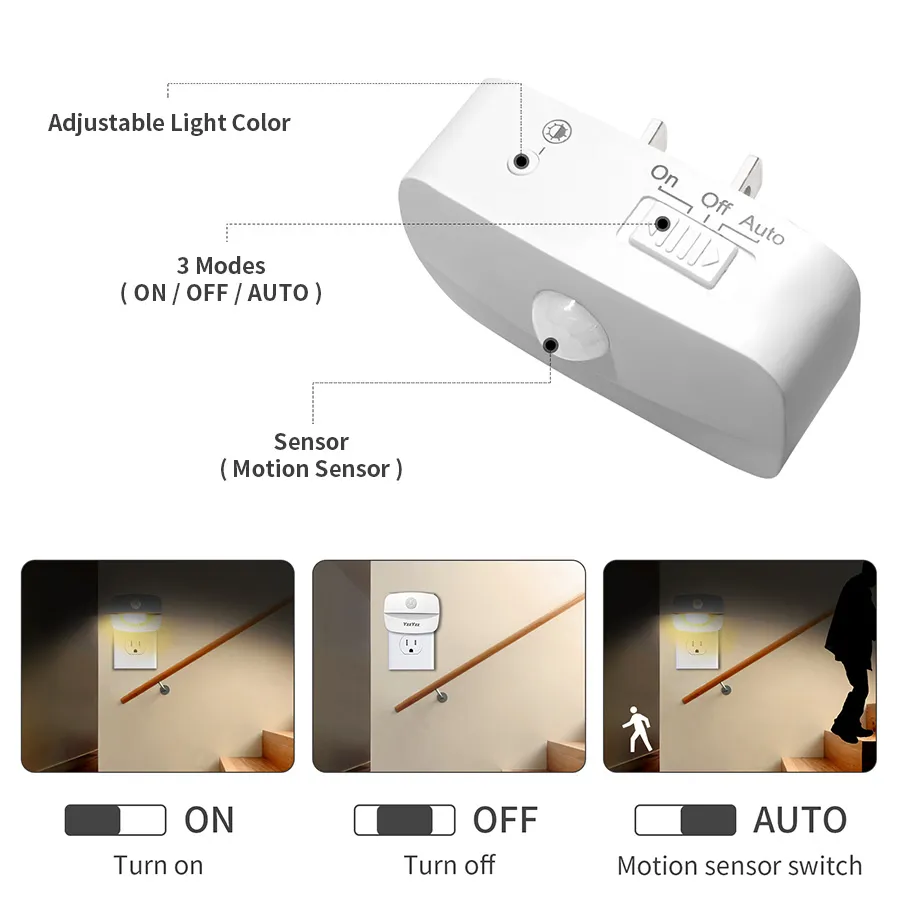 LED Night Light Motion Sensor  - огляд і ціна Smart Baby Night Light
