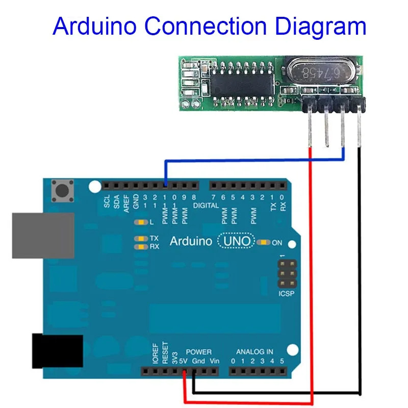 433Mhz RF Transmitter and Rece - огляд і ціна Smart Home Arduino Project